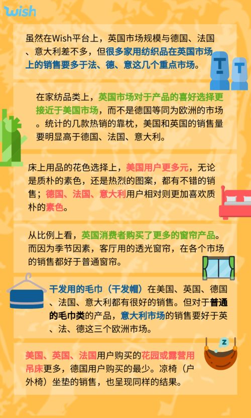 印花类家纺产品销量暴增，搜索量达旺季1.5倍，家禽销售亦迎增长